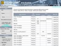 ������������ ������������. Forumestate.ru